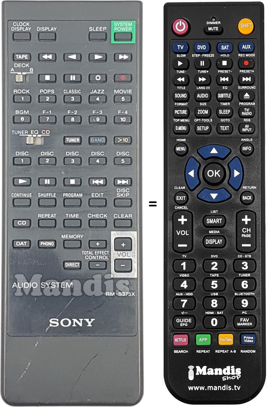 Télécommande équivalente RM-S375X