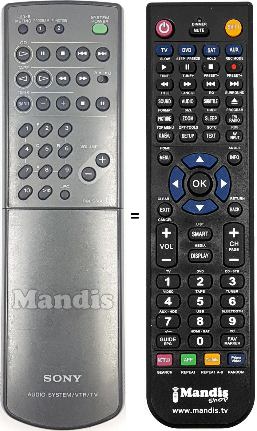 Télécommande équivalente RM-S680