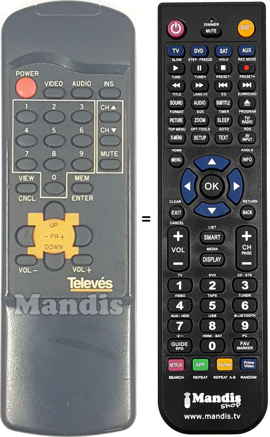 Télécommande équivalente RST-250