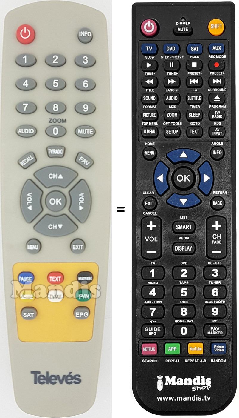 Télécommande équivalente TEL003