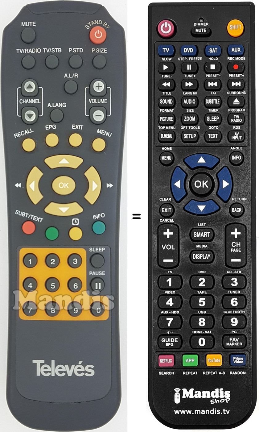 Télécommande équivalente TEL004