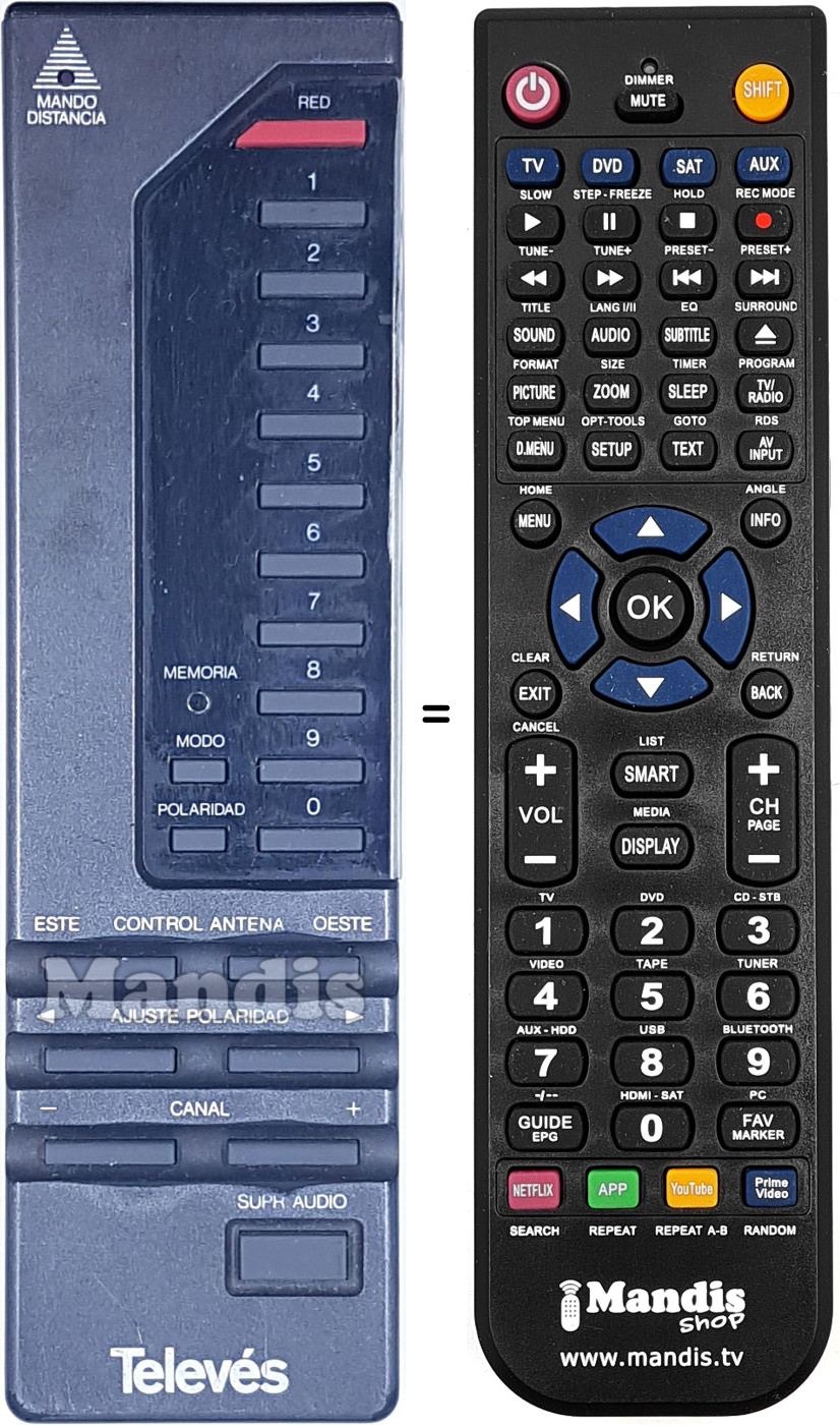 Télécommande équivalente TEL005