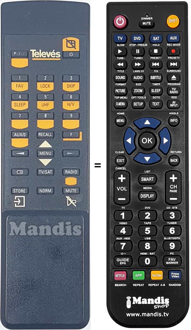 Télécommande équivalente TEL007