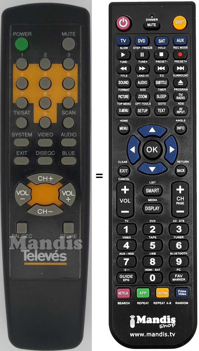 Télécommande équivalente TEL001