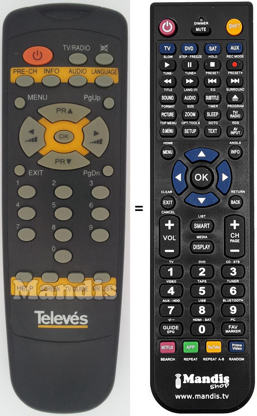 Télécommande équivalente TEL002