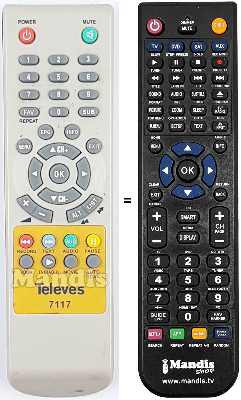 Télécommande équivalente TELEVES7117