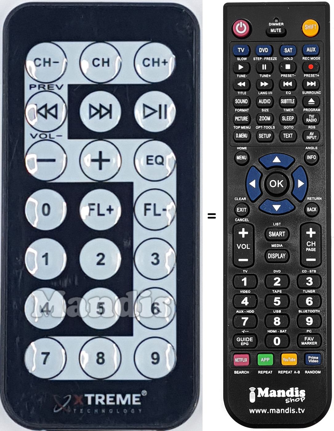 Gleichwertige Fernbedienung REMCON1993