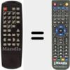 Replacement remote control for F1-C1