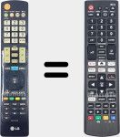 Universalfernbedienung Universal TV LG