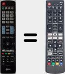 Universalfernbedienung Universal TV LG