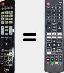 Universalfernbedienung Universal TV LG