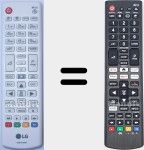 Universalfernbedienung Universal TV LG
