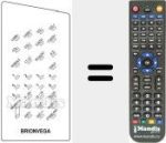 Replacement remote control for 510.01.3881