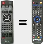 Replacement remote control for AKB73575431