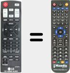 Replacement remote control for AKB73655792