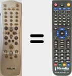 Télécommande pour remplacer RC 25115 / 01