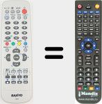Télécommande pour remplacer JXMTA (REMCON1464)