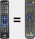 Télécommande pour remplacer RM-SSR001E