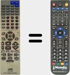 Télécommande pour remplacer RM-STHA9R