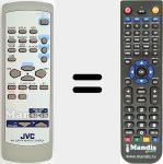 Télécommande pour remplacer RM-SUXP7R