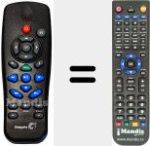 Télécommande pour remplacer GOFLEX-CINEMA