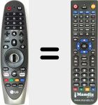 Télécommande pour remplacer AN-MR18 (AKB75375501)