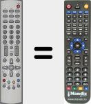 Télécommande pour remplacer RLT2000