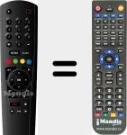 Télécommande pour remplacer NetBox Madison