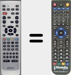 Replacement remote control for S50.12PVR
