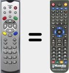 Ersatzfernbedienung für DIGI2000