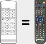 Télécommande pour remplacer FXA