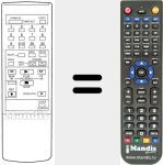Télécommande pour remplacer RC 193