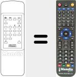 Replacement remote control for CABLE CRYPT II