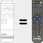Télécommande pour remplacer RC IV 5 FUNK