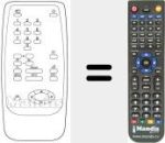 Replacement remote control for STREAM DECODER