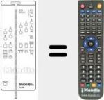 Replacement remote control for TLC 301