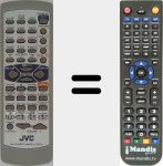 Télécommande pour remplacer RM-SNXMD1R