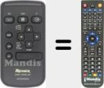 Replacement remote control for Premier (CXA5856)