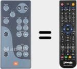 Replacement remote control for Simply Cinema (ESC360)