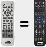 Replacement remote control for RM-Z484D (988504195)
