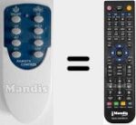 Télécommande pour remplacer AA3