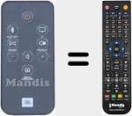 Télécommande pour remplacer Boost TV