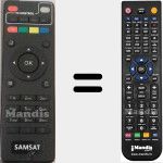 Ersatzfernbedienung für Android Tv Box