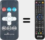 T&eacute;l&eacute;commande pour remplacer Photo Frame (p8 Ultra Slim)