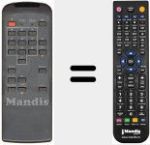 Replacement remote control for STR 1060