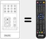 Télécommande pour remplacer RC IV 12 FACH