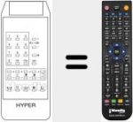 T&eacute;l&eacute;commande pour remplacer A 6