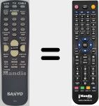 Télécommande pour remplacer FXPS