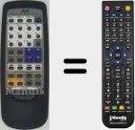 Replacement remote control for RM-SXMV7U