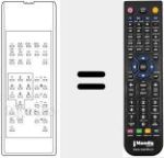 Télécommande pour remplacer RC OSD